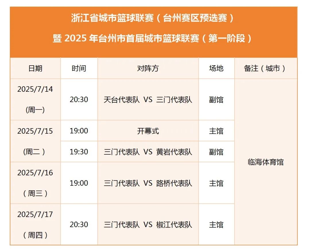 关于社区盾倒计时，浙江队今晨迎来里程碑，细节引发关注，质疑声仍在，赛程密集仍需轮换的信息