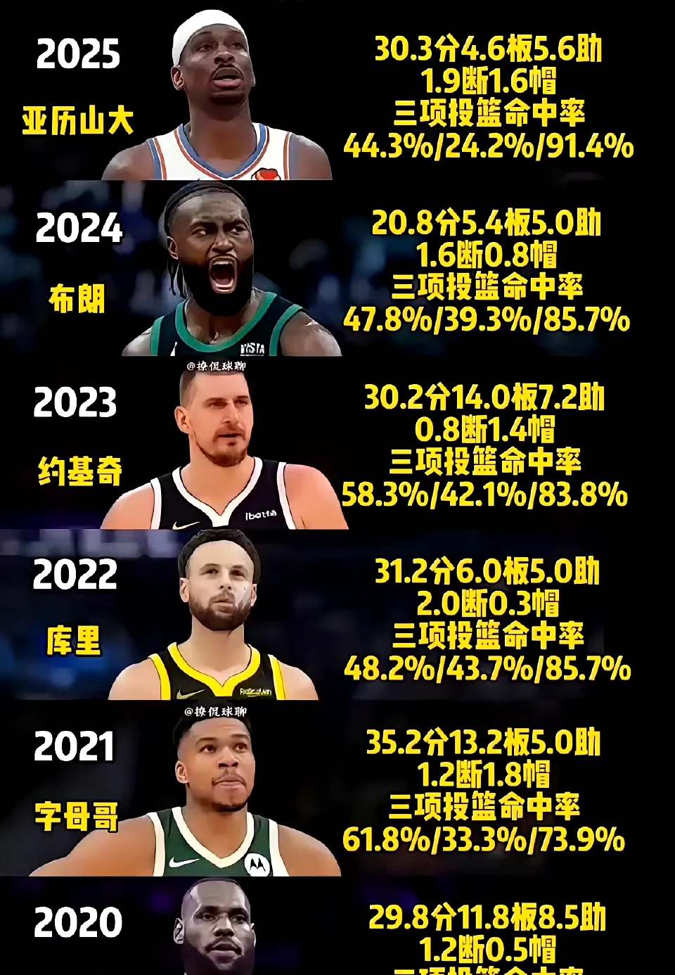 NBA常规赛赛程吃紧；辽宁本钢加时末段复出首秀；媒体盛赞；球探报告显示潜力的简单介绍