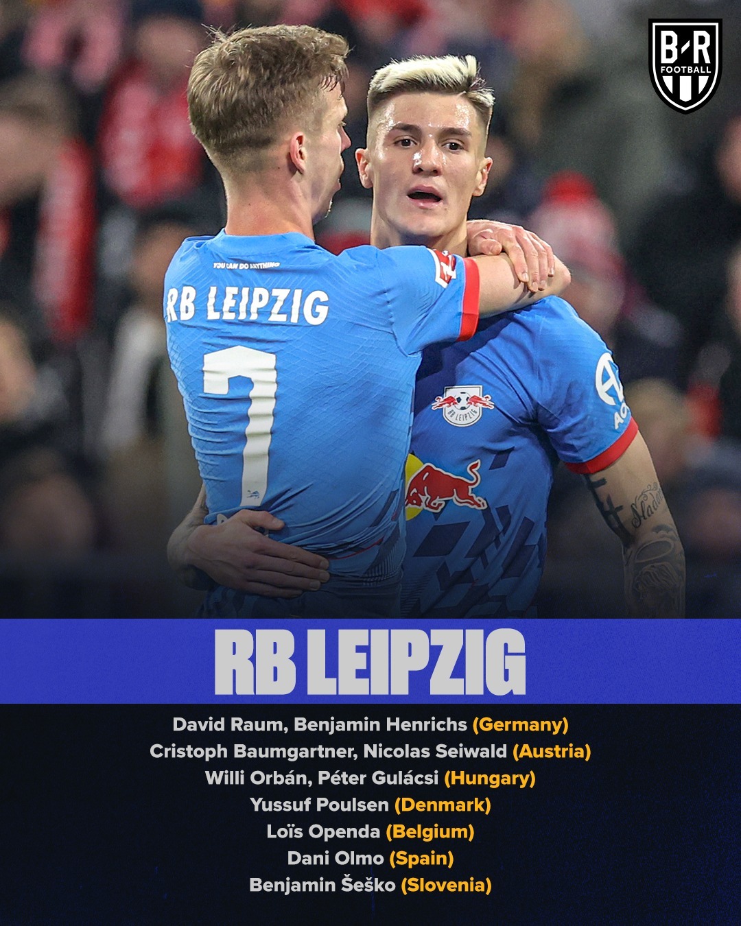 集结日曼城调整名单以备欧冠；防线松动环节打磨；气氛紧张；球队文化再被提及的简单介绍