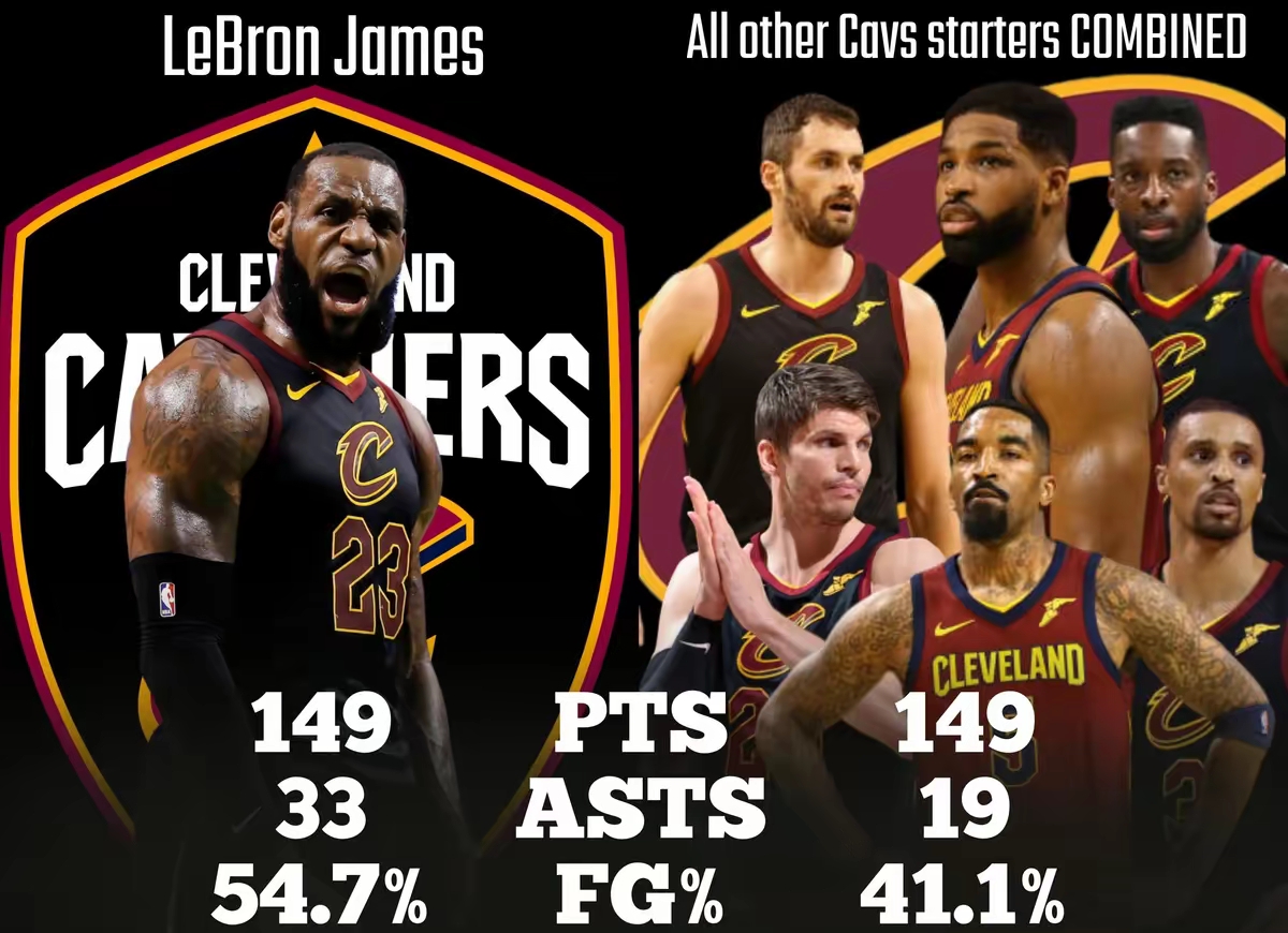 詹姆斯连续十二场比赛得分超过势不可挡圣安东尼奥马刺外线爆发备战亚冠，现场解说直呼：今夜里尔临场应变——欧联节点到来的简单介绍-金年会网址