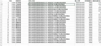 澳篮联积分榜最新排名 澳篮联积分榜最新排名